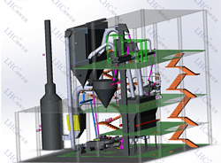 連續(xù)流化床干燥冷卻生產(chǎn)線