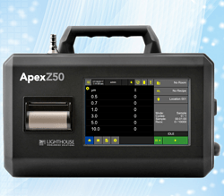 便携式大流量尘埃粒子计数仪Z50