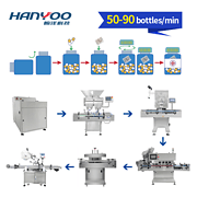 High Speed Table Top Fully Automatic Mechanical Electronic Candy Effervescent Tablet Counting and Filling Machine Line