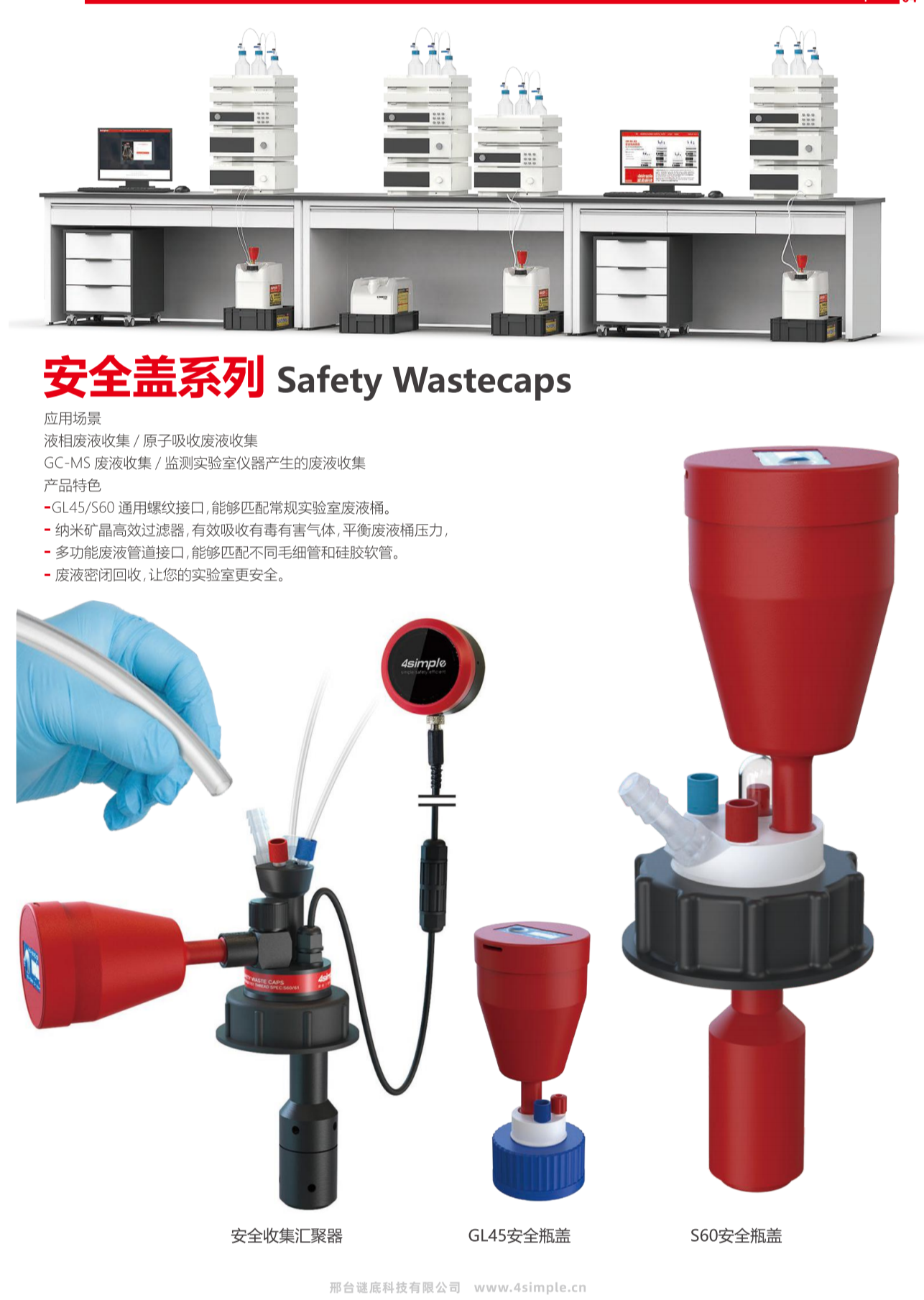 Safety Wastecaps