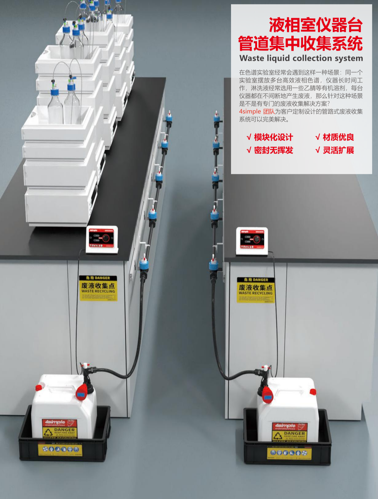 Waste liquid collection system