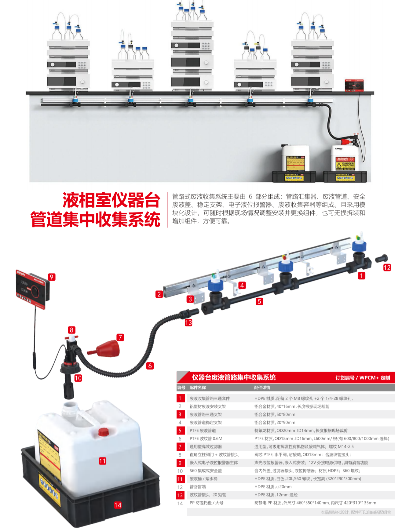 Waste liquid collection system