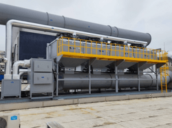 吸脱附催化燃烧+CO