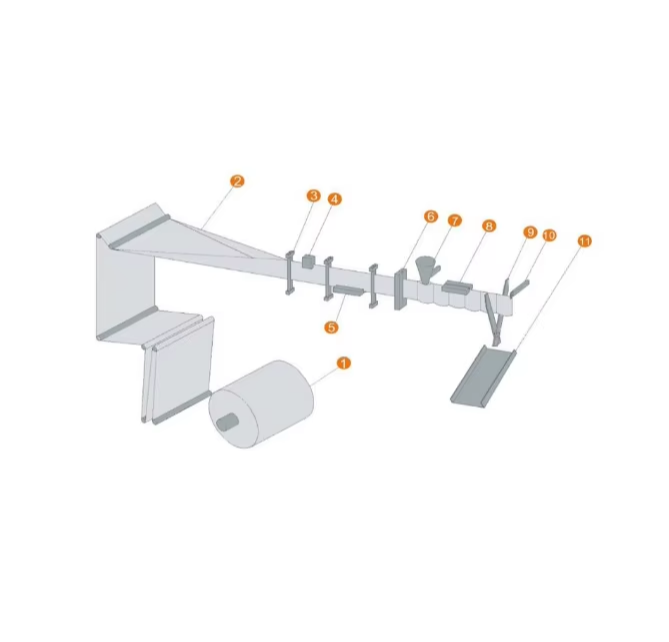 Customizable Automatic Horizontal Packing Machine: Fit Your Non-Standard Packaging Needs