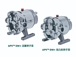 DW+系列转子泵