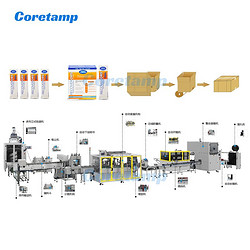 多列机理料装盒自动化整线