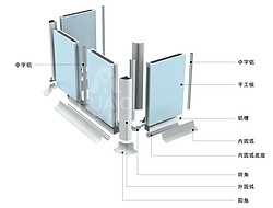 洁净室铝型材配件