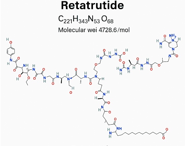 retatrutide molecule 2381089-83-2 from Suzhou Pharmaserve Technology Co., Ltd Retatrutide