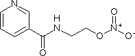 Nicorandil