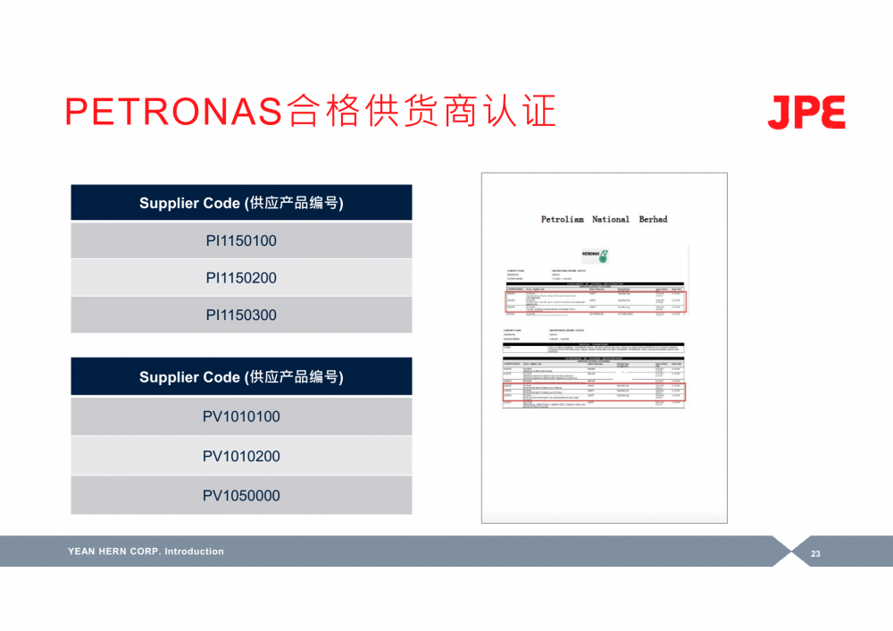 Petronas 合格供货商认证