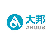 Argus Pharmaceuticals, Ltd.
