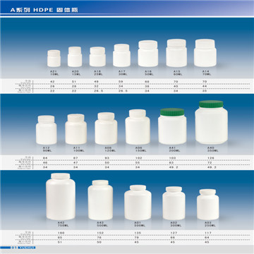 PE医药塑料瓶