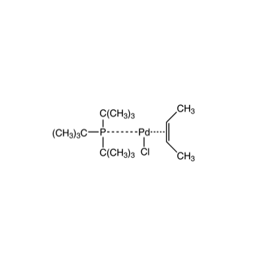 氯(巴豆基)(三-叔-丁基磷)钯(II)