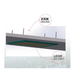 新型LED潔凈燈