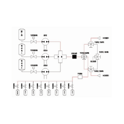 小型化全自動制備一體機Miniaturized automatic preparation machine