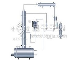 酒精回收塔