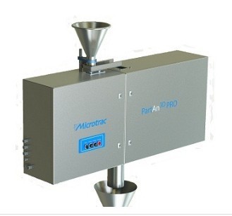 干法在线动态图像分析仪PartAn 3D PRO-Microtrac