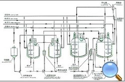 配液系統(tǒng)工藝