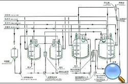 配液系统工艺