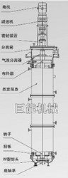 MZF系列高效旋转刮板式薄膜蒸发器