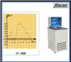 CXD系列微机程序控制低温恒温槽