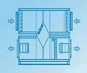 板式熱回收空調(diào)機組
