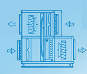 转轮式热回收空调机组