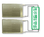 中间冷热媒式热回收空调机组
