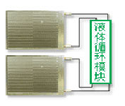 中间冷热媒式热回收空调机组