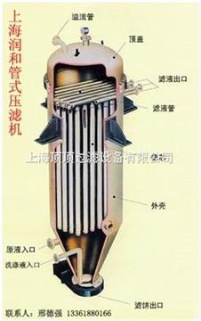 烛式过滤器