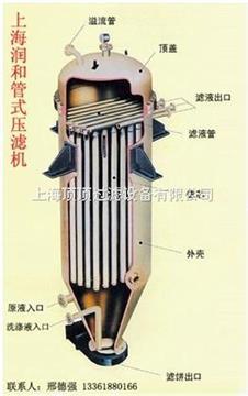 烛式过滤器