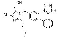 Losartan