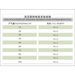 YT-O2系列制氧裝置