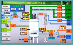 工業(yè)自動化解決方案Industrial automation solutions