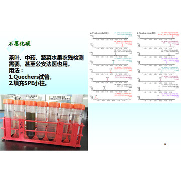 石墨化碳