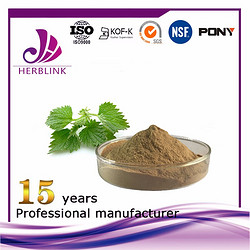 Nettle Extract