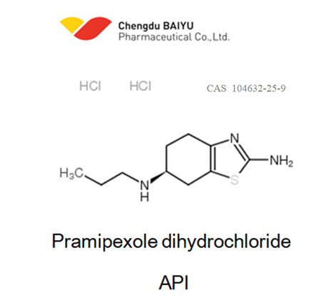 Pramipexole dihydrochloride API