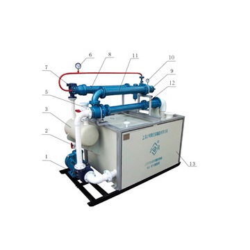 防腐型三級汽水串聯真空泵機組