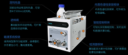 LC-80 ChroMini 高效液相色谱仪