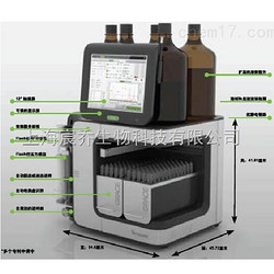 Flash氨基酸分離純化系統(tǒng)/氨基酸純化系統(tǒng)