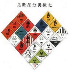 危险品拼箱