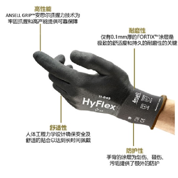 HyFlex?11-849