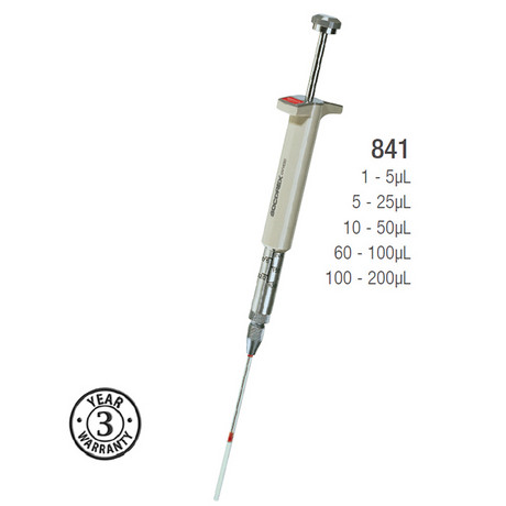 SOCOREX 841 正向移液器