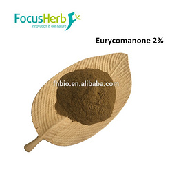Eurycoma longifolia Extract
