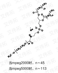 DPPE-MPEG5000二棕櫚酰磷脂酰乙醇胺-甲氧基聚乙二醇5000價(jià)格-艾偉拓供