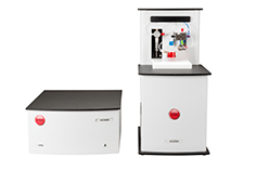 AccuSizer 780 A7000 APS全自動(dòng)計數粒度儀