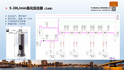 微反应器