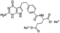 培美曲塞二钠,Pemetrexed Disodium