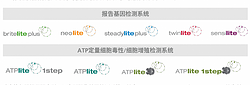 “Lite”系列螢光素酶發(fā)光檢測試劑盒