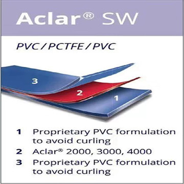 Aclar®, Dx vs SW